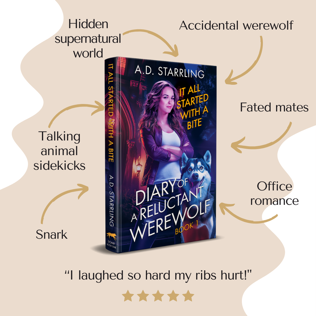 It All Started with a Bite (Diary of a Reluctant Werewolf Book 1) Book Tropes